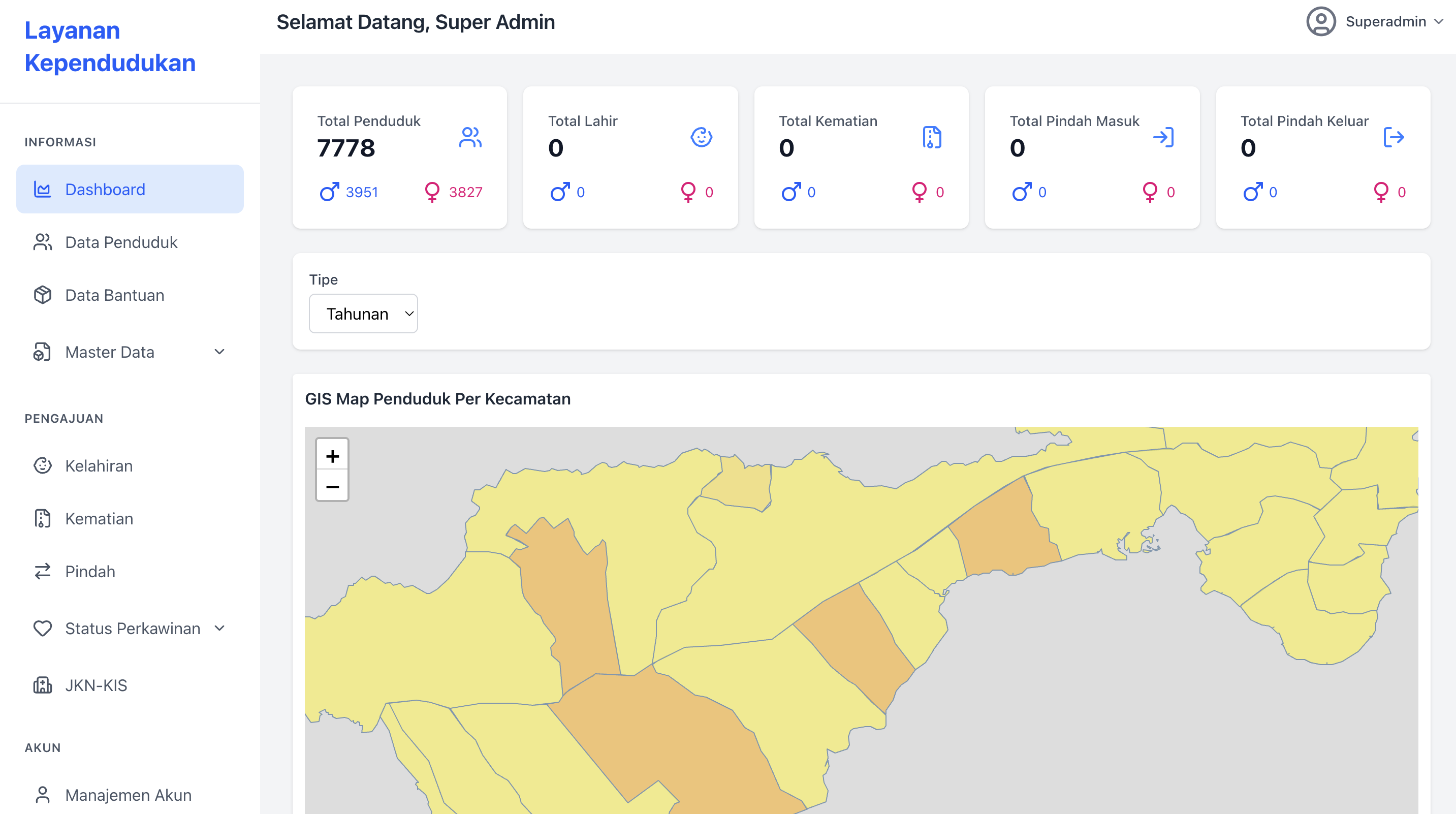 Dukcapil & Public Welfare Digital Platform