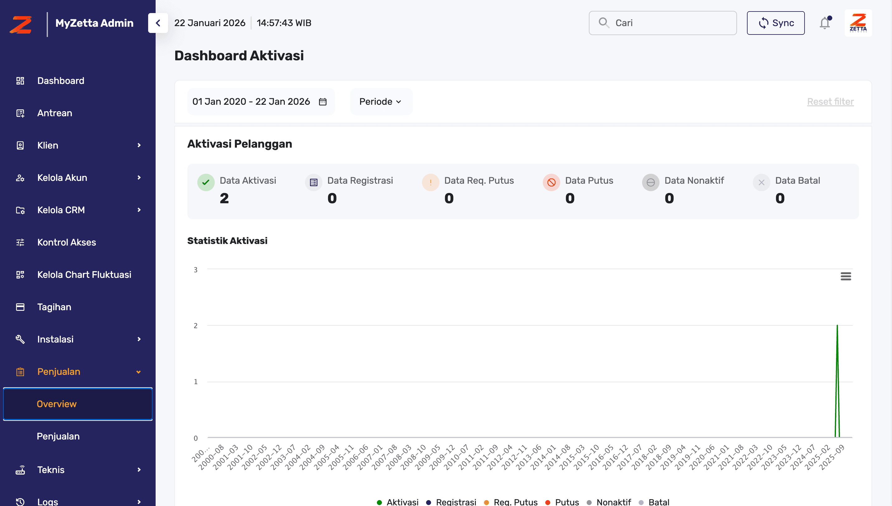 MyZetta — ISP Management Back-office preview 3