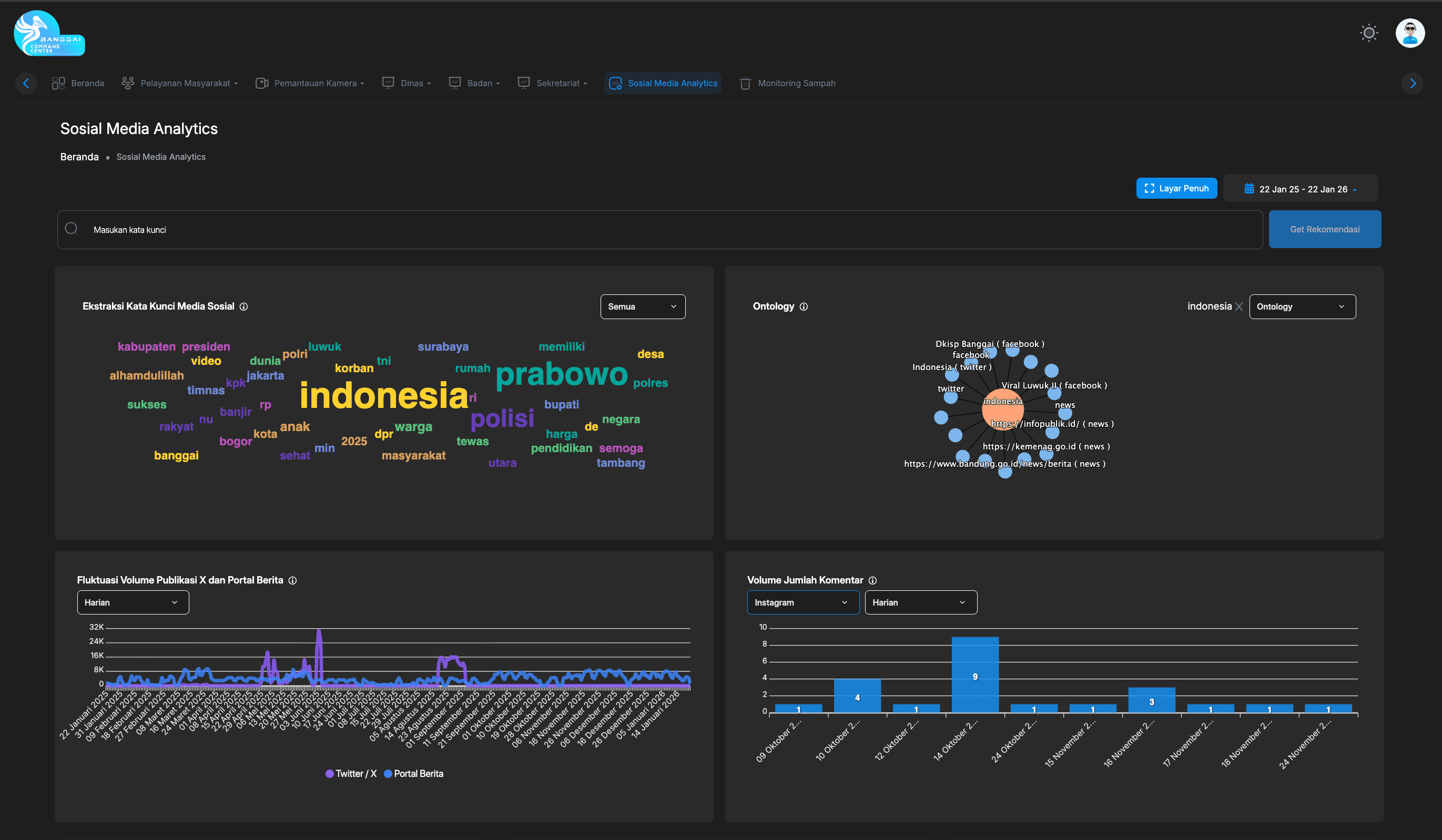 Command Center Banggai preview 5