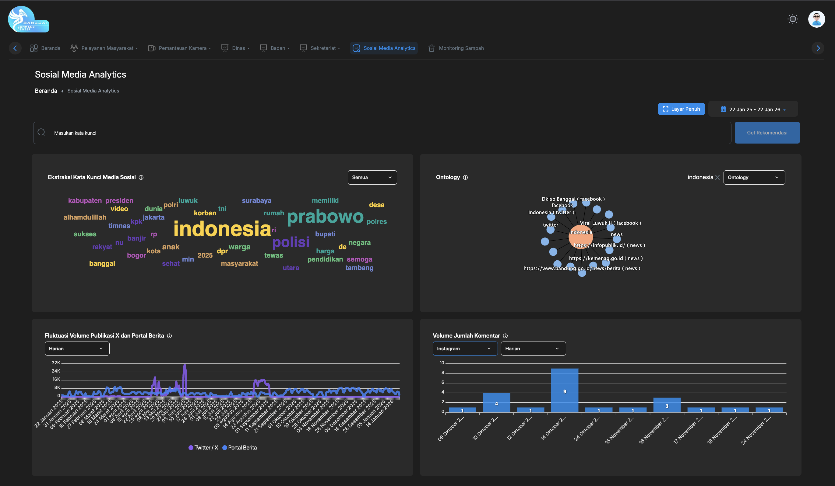 Command Center Banggai screenshot 5
